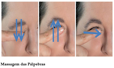 Inflamações palpebrais  Visioclinic Oftalmologia - saiba mais